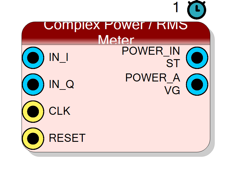 Block Preview