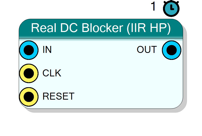 Block Preview