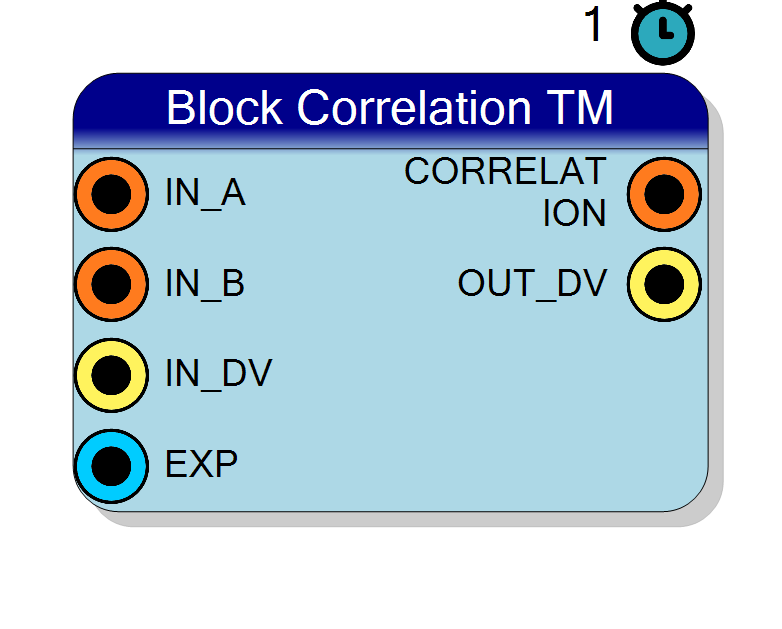 Block Preview