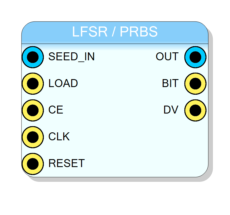 Block Preview
