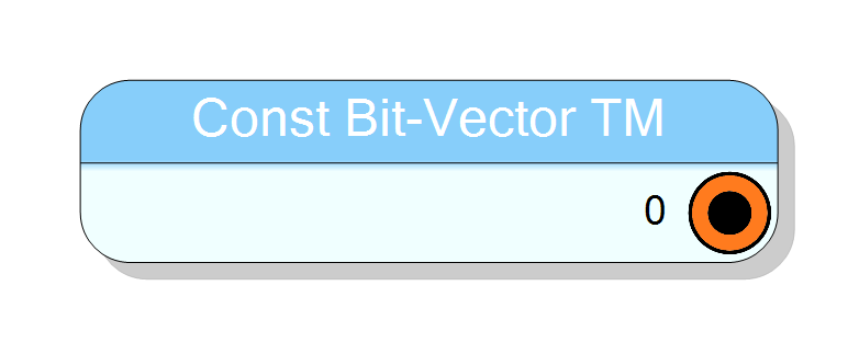 Block Preview