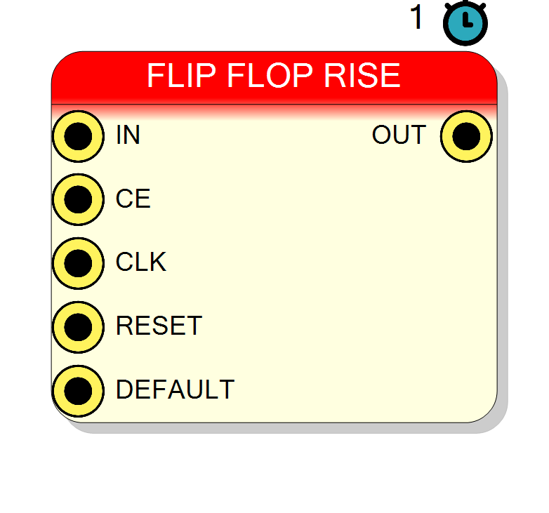 Block Preview