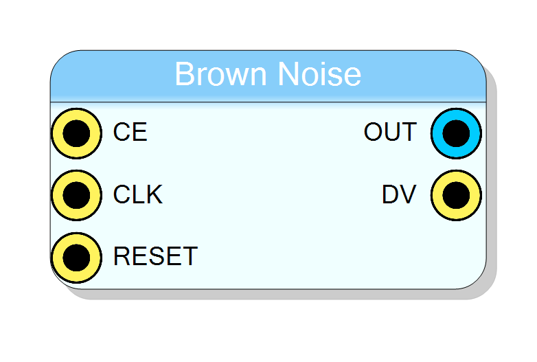 Block Preview