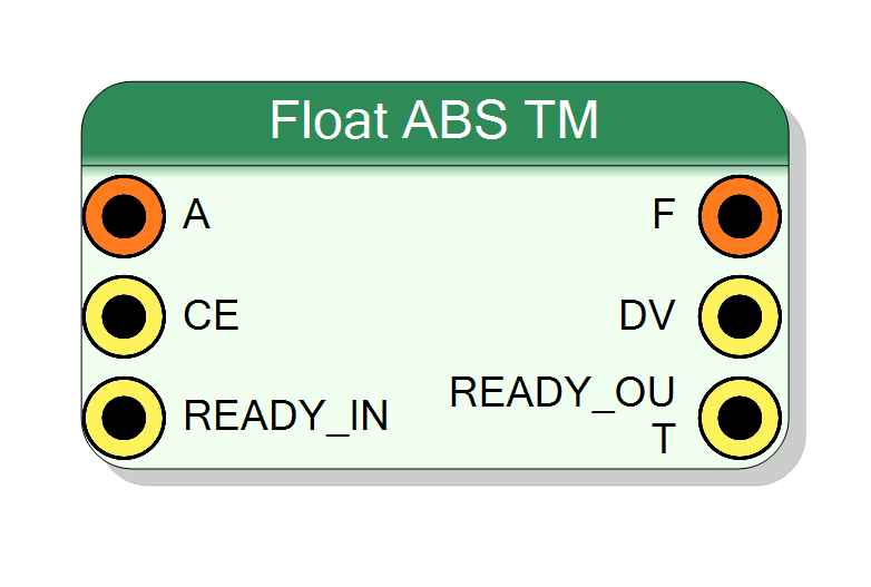 Block Preview