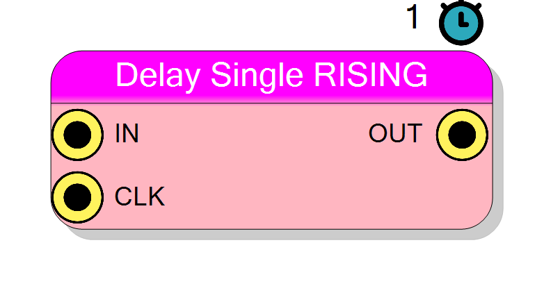 Block Preview