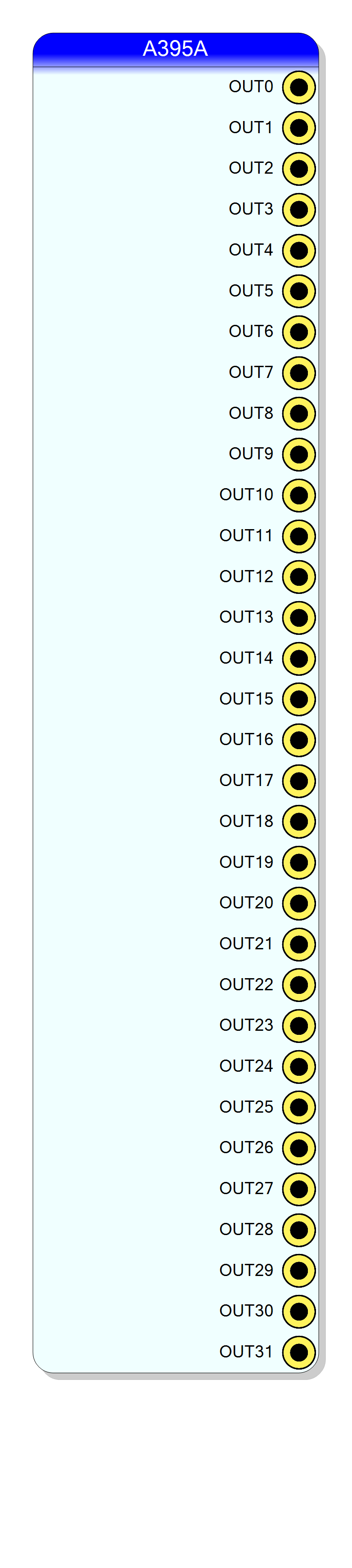 Block Preview
