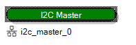 Memory Mapped Mode