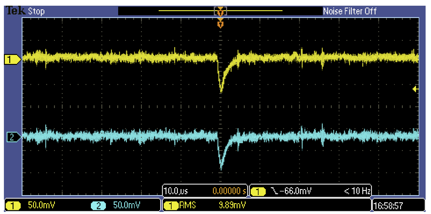 Position Sense Detector