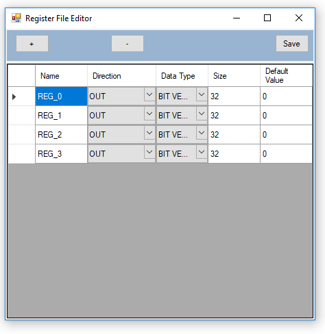 Register File Block