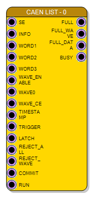 User Defined Word
