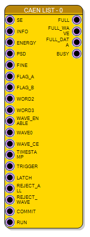 Multi-Words Mode
