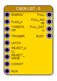 Single-Word Mode