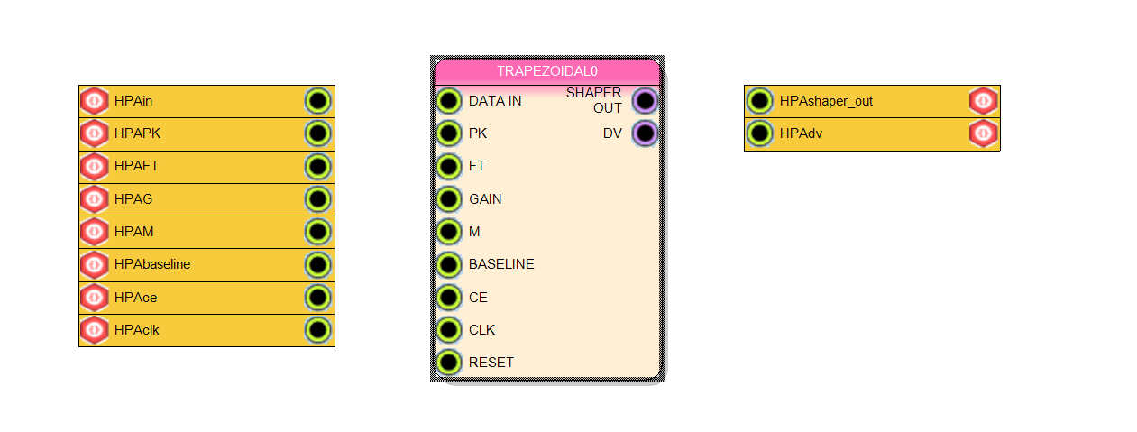 Block Contextual Menu