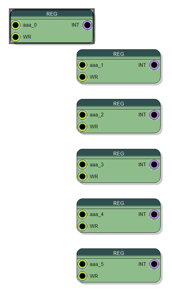 Duplicated Registers