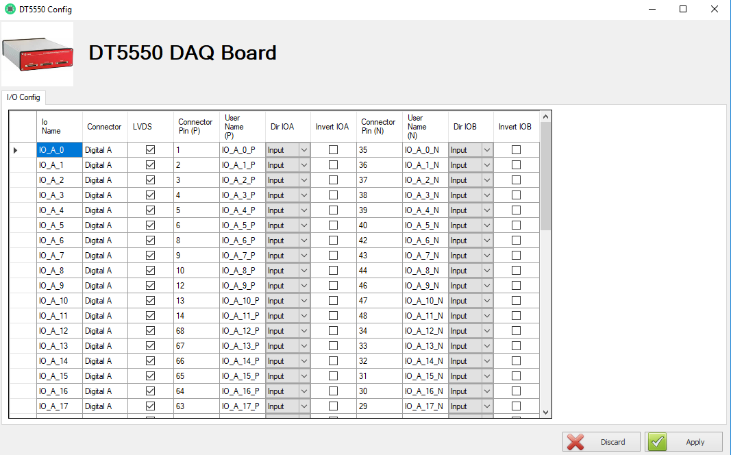 DT5550 Config
