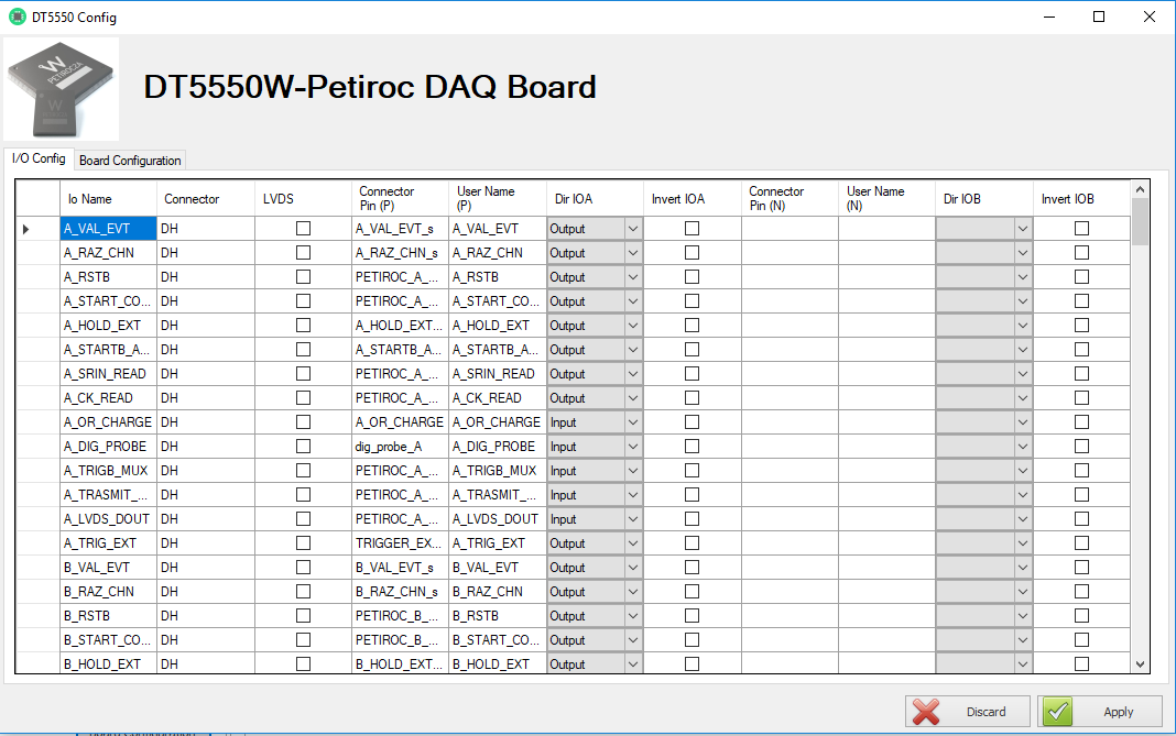 DT5550W Petiroc Config