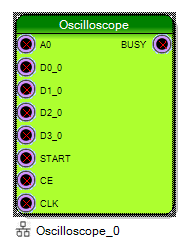 Endpoint Block