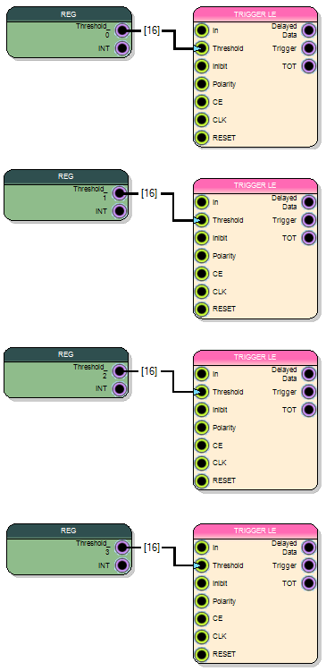 Alt+S Step 1