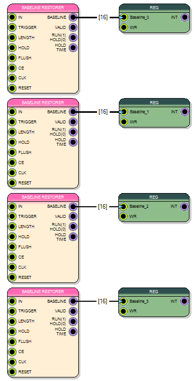 Alt+S Step 2