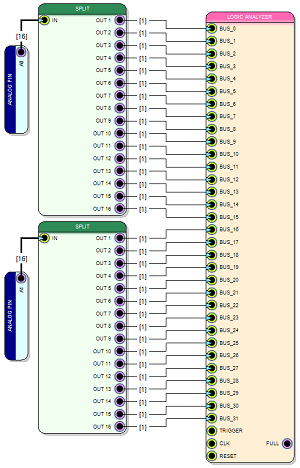Alt+R Result