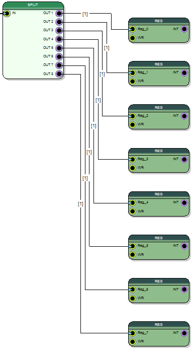 Alt+F Example 2