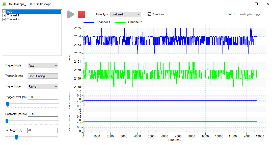 Oscilloscope Plot