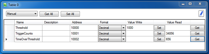 Threshold 1000 Table