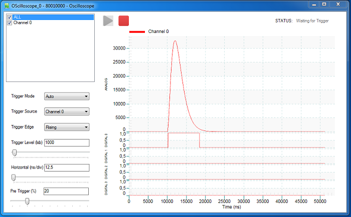 Waveform with Threshold 1000