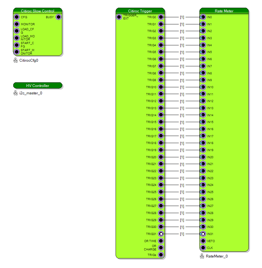 Example Project Menu