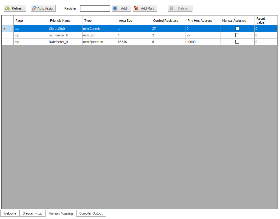 Memory Mapping
