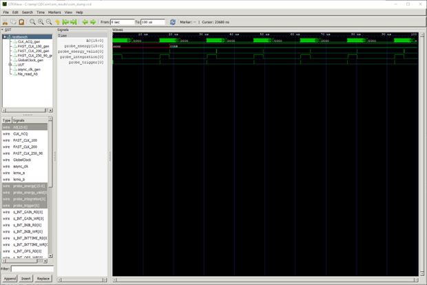 Full Waveform View