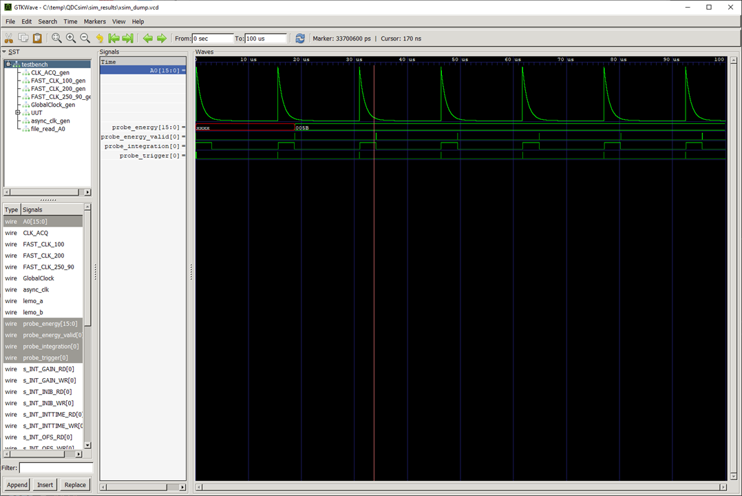 Analog Signal Plot