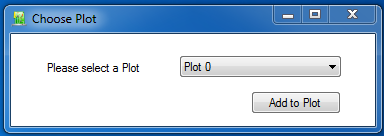 Add to Plot