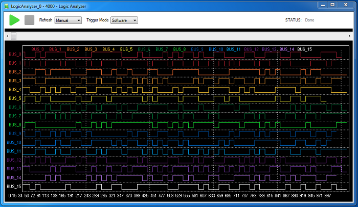 Logic Analyzer Display