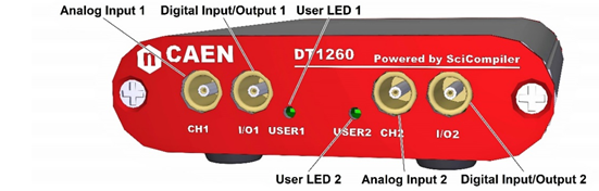 SCI-Compiler SMART Kit