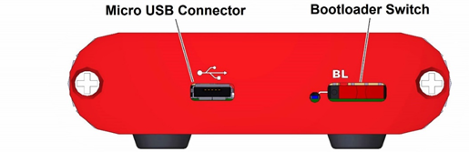 SCI-Compiler SMART Kit Package