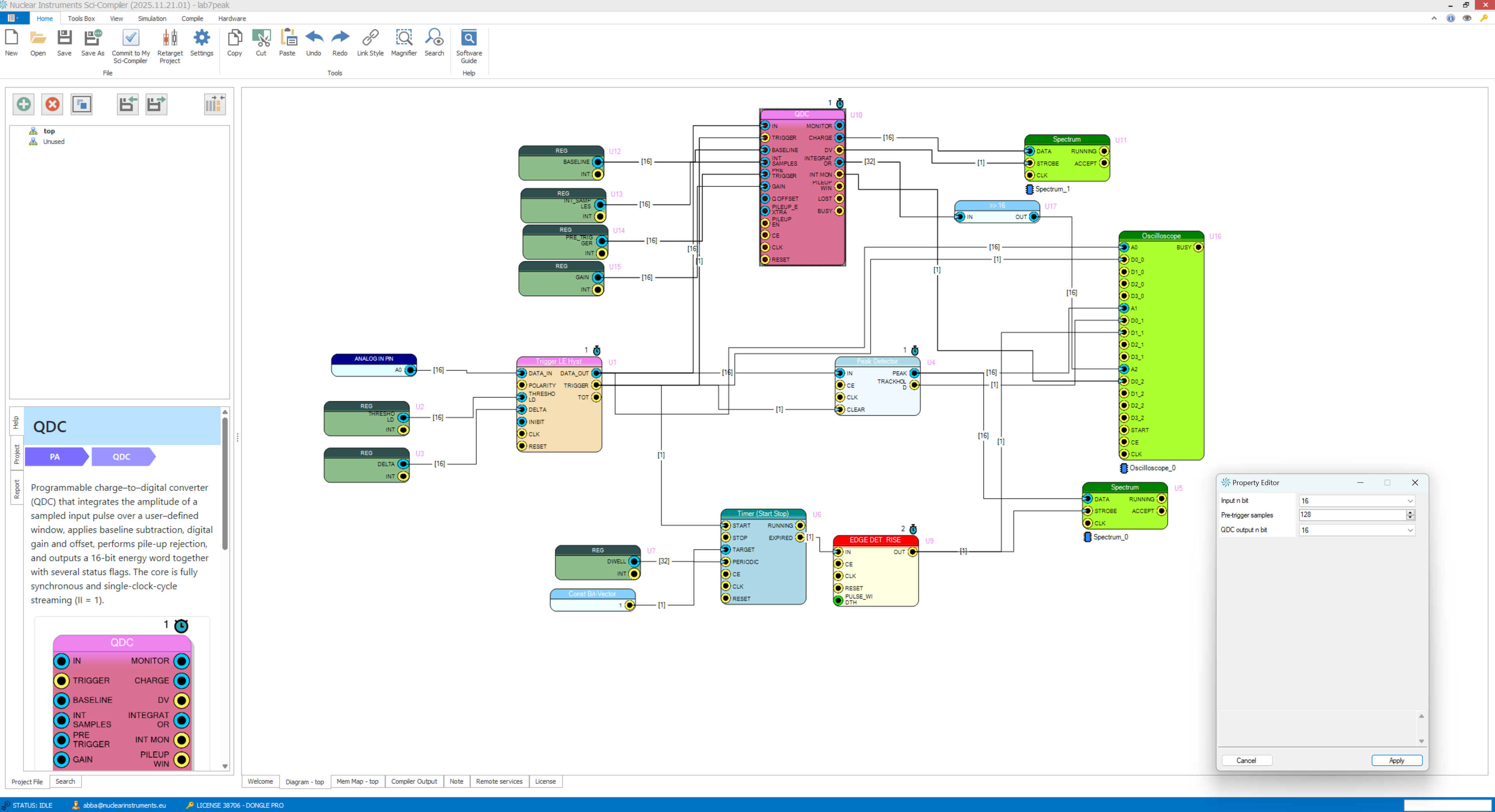 SCI-Compiler IDE