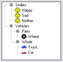 Hierarchical Design Concept