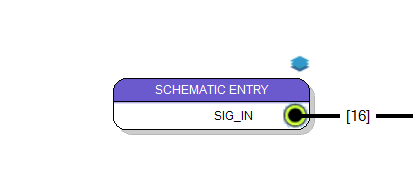 Schematic Port