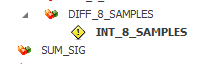 Out-of-Sync Indicator