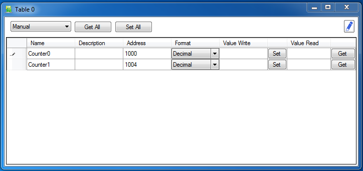 Register Table