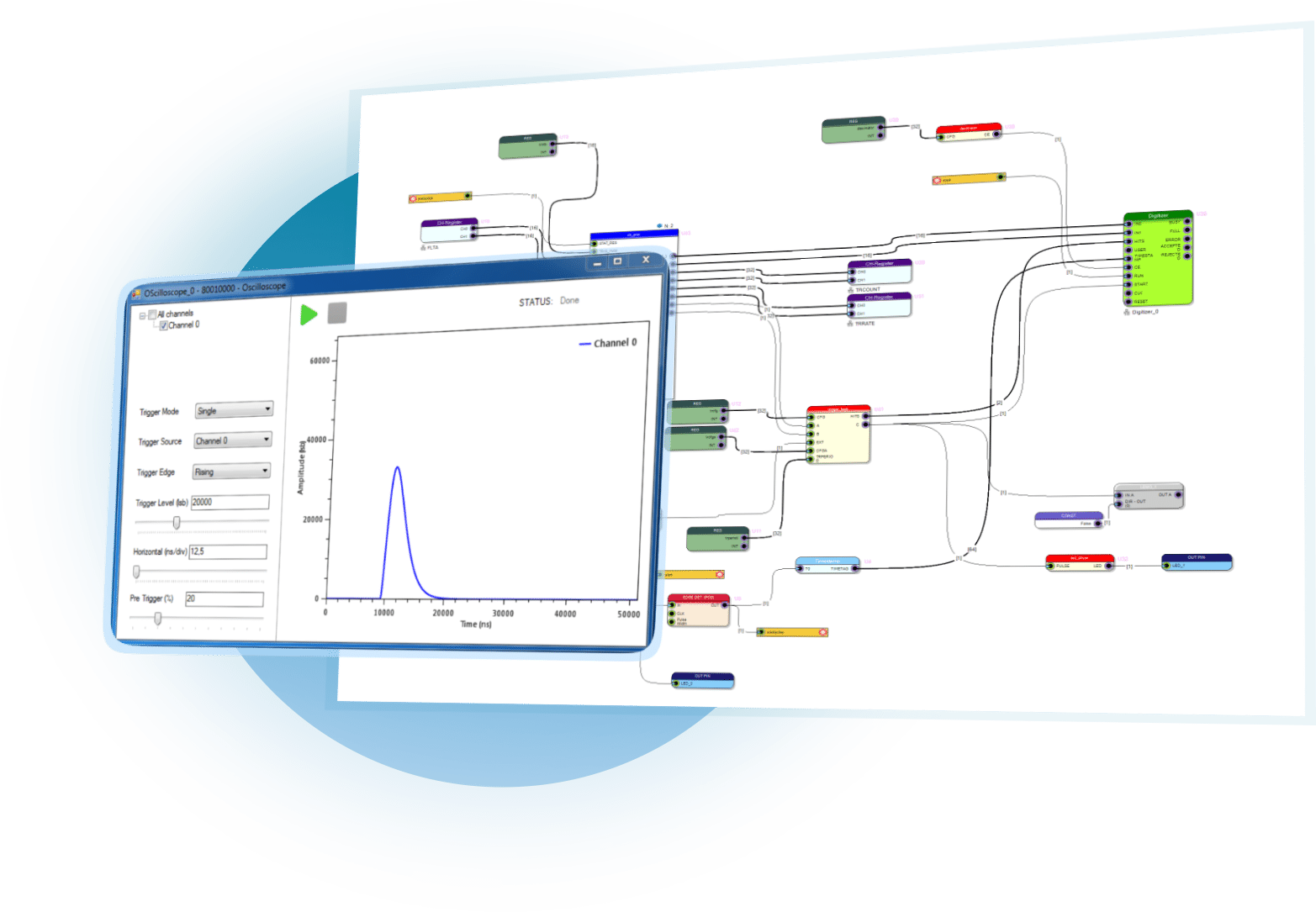 Sci-Compiler